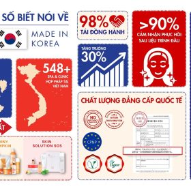 TOÀN CẢNH NĂM 2023 CỦA DƯỢC MỸ PHẨM SỐ 1 NỘI ĐỊA HÀN FAU KOREA 